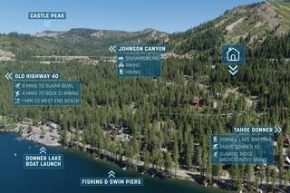 Listing Image 3 for 10547 Donner Lake Road, Truckee, CA 96161