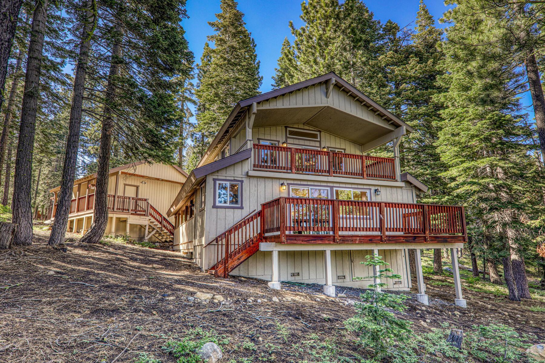Image for 506 Club Drive, Tahoe City, CA 96145
